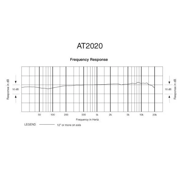 Audio-Technica AT2020 – Image 3