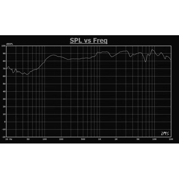 Audiophony PA SHP550W (BLANC) – Image 2