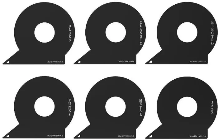 Audivisions Supporter Full Pack