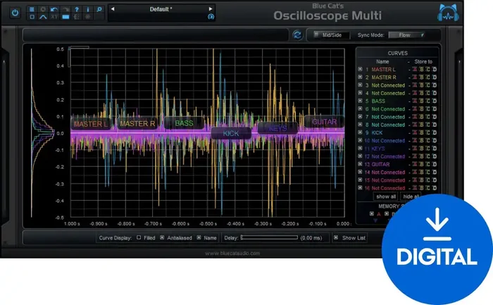 Blue Cat Audio OsciloscopeMulti (Produit numérique)