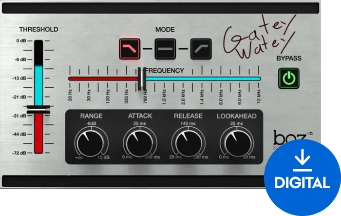 Boz Digital Labs Gatey Watey (Produit numérique)
