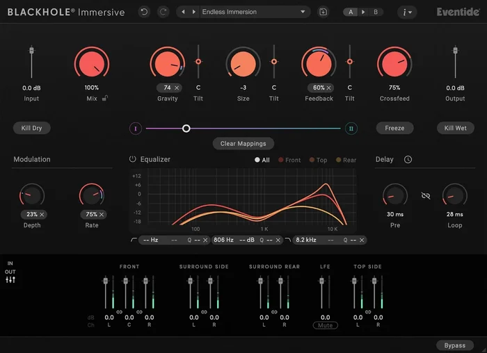 Eventide Blackhole Immersive