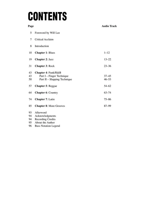 Hal Leonard Bass Grooves Ultimate Collection + Audio En Ligne