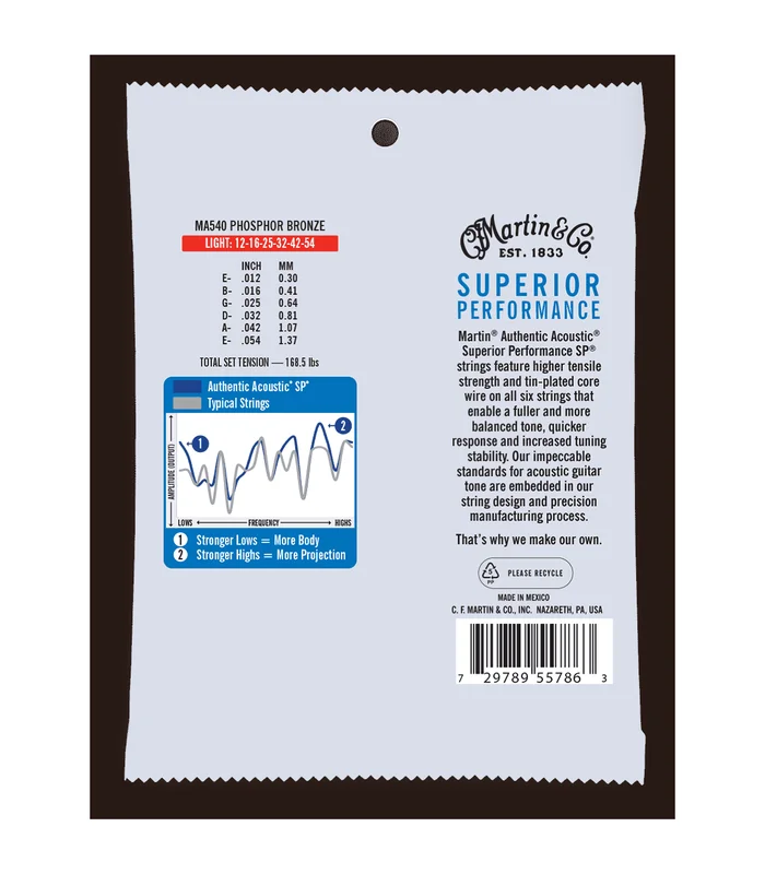 Jeu de Cordes pour Guitare Folk MARTIN & CO MA540 Phosphore Bronze – Authentic, Light, 92/8 – Image 2