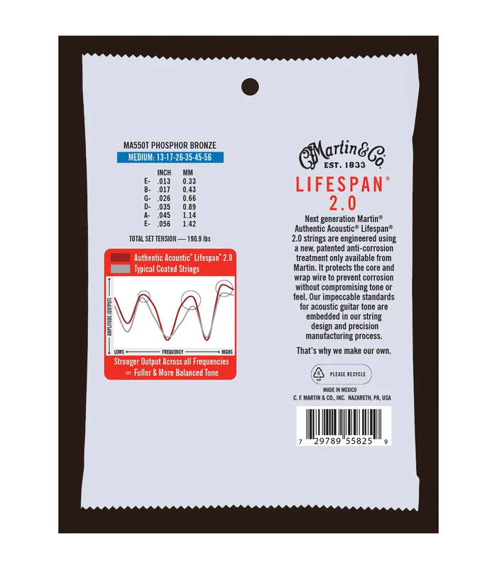 Jeu de Cordes pour Guitare Folk MARTIN & CO MA550T Phosphore Bronze – Authentic Treated, Medium, 92/8 – Image 2