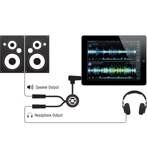 Native Instruments TRAKTOR DJ CABLE – Image 2
