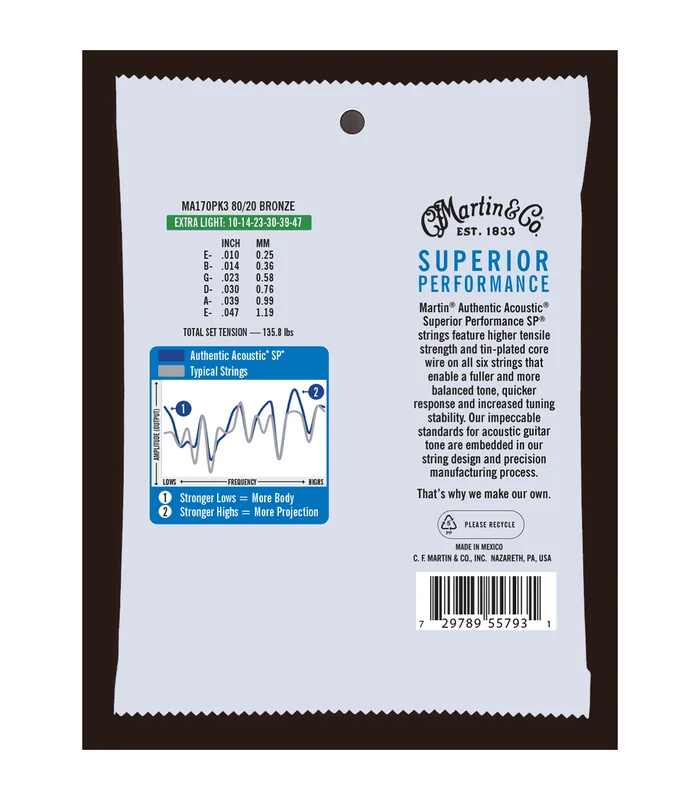 Pack de 3 Jeux de Cordes pour Guitare Folk MARTIN & CO MA170PK3 Bronze – Authentic, Extra Light, 80/20 – Image 2