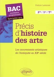 Précis d&rsquo;histoire des arts. Les mouvements artistiques, de l&rsquo;Antiquité au XXe siècle – Bac nouveaux