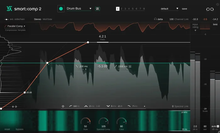 SONIBLE smart:comp 2