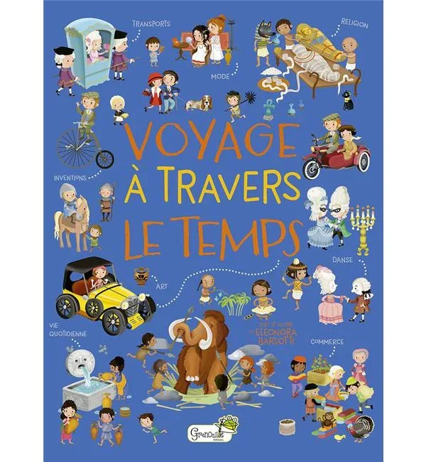 Voyage à travers le temps