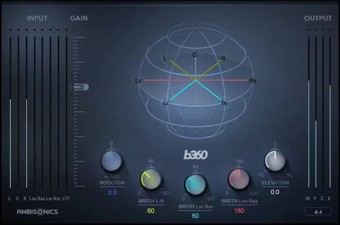 WAVES B360 Ambisonics Encoder